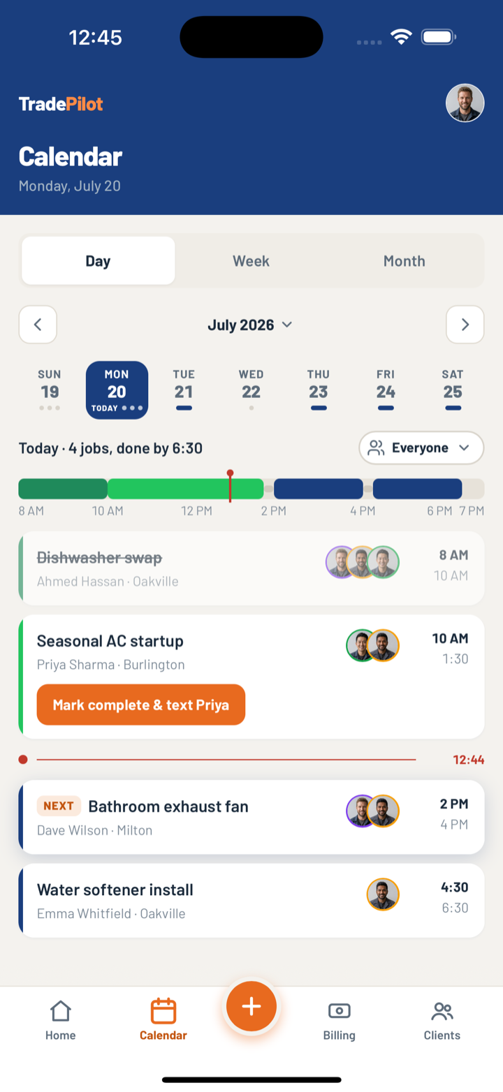 TradePilot calendar week view